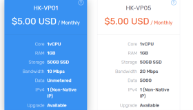 Lightlayer|香港vps测评|CN2+CUG+CMI|月付$5起|最高20Mbps带宽|可选不限流量|解锁奈飞|建站机 Lightlayer|香港vps测评|CN2+CUG+CMI|月付$5起|最高20Mbps带宽|可选不限流量|解锁奈飞|建站机