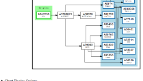 AvaHost|摩尔多瓦vps测评|不限流量@100Mbps起|年付€11 AvaHost|摩尔多瓦vps测评|不限流量@100Mbps起|年付€11