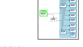 Mondoze|马来西亚VPS测评|原生IP|适合电信联通|不限流量|解锁奈飞&TikTok&ChatGPT Mondoze|马来西亚VPS测评|原生IP|适合电信联通|不限流量|解锁奈飞&TikTok&ChatGPT