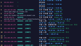 Linode|日本(东京)vps速测|移动CMI直连|1Gbps带宽|月付$5起 Linode|日本(东京)vps速测|移动CMI直连|1Gbps带宽|月付$5起