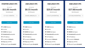 Mondoze : 马来西亚服务器/住宅IP/原生IP/双ISP/66 折优惠 (不限流量/网络有惊喜/解锁TikTok) Mondoze : 马来西亚服务器/住宅IP/原生IP/双ISP/66 折优惠 (不限流量/网络有惊喜/解锁TikTok)