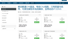 CMHK_IO|中国移动(香港)vps测评|三网直连|原生IP|解锁流媒体|最高1Gbps带宽|可选NAT&VDS|月付¥8.88起 CMHK_IO|中国移动(香港)vps测评|三网直连|原生IP|解锁流媒体|最高1Gbps带宽|可选NAT&VDS|月付¥8.88起