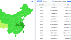 LaLa Net|日本vps测评|移动直连|2Gbps带宽|解锁奈飞|月付¥27 LaLa Net|日本vps测评|移动直连|2Gbps带宽|解锁奈飞|月付¥27