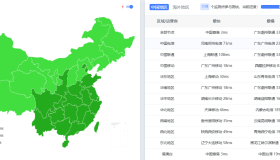 Stacks Inc|香港vps测评|移动直连|1Gbps带宽|月付¥18|解锁奈飞 Stacks Inc|香港vps测评|移动直连|1Gbps带宽|月付¥18|解锁奈飞