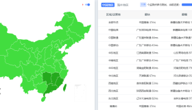 ISIF|新加坡vps测评|三网直连|国内优化|1Gbps带宽|年付€36|月付€4.2 ISIF|新加坡vps测评|三网直连|国内优化|1Gbps带宽|年付€36|月付€4.2