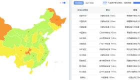 deluxhost|荷兰vps测评|不限流量@1Gbps|年付€7|解锁奈飞&ChatGPT deluxhost|荷兰vps测评|不限流量@1Gbps|年付€7|解锁奈飞&ChatGPT