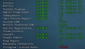 Lain|日本vps测评|中国大陆优化线路|1Gbps带宽|解锁奈飞&TikTok&ChatGPT|年付最低$24 Lain|日本vps测评|中国大陆优化线路|1Gbps带宽|解锁奈飞&TikTok&ChatGPT|年付最低$24