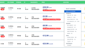 greenwebpage|香港|日本|新加坡|洛杉矶|德国|英国|澳大利亚|vps测评|移动直连|1Gbps带宽|年付€29 greenwebpage|香港|日本|新加坡|洛杉矶|德国|英国|澳大利亚|vps测评|移动直连|1Gbps带宽|年付€29