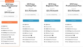 Mondoze : 马来西亚服务器/ AS152742/纯净 IP/双ISP住宅服务器/$8.33/月/2C/2G内存/60G/100M Mondoze : 马来西亚服务器/ AS152742/纯净 IP/双ISP住宅服务器/$8.33/月/2C/2G内存/60G/100M