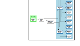 taphip|香港vps测评|1T@1Gbps|移动直连|月付¥10.88 taphip|香港vps测评|1T@1Gbps|移动直连|月付¥10.88