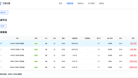 千智云服|香港BGP|vps测评|1Gbps带宽|可选不限流量|月付¥25起 千智云服|香港BGP|vps测评|1Gbps带宽|可选不限流量|月付¥25起