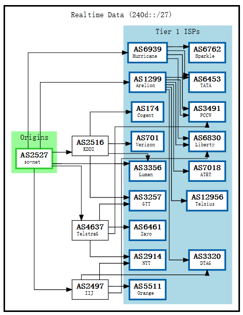 image-20250629011320973