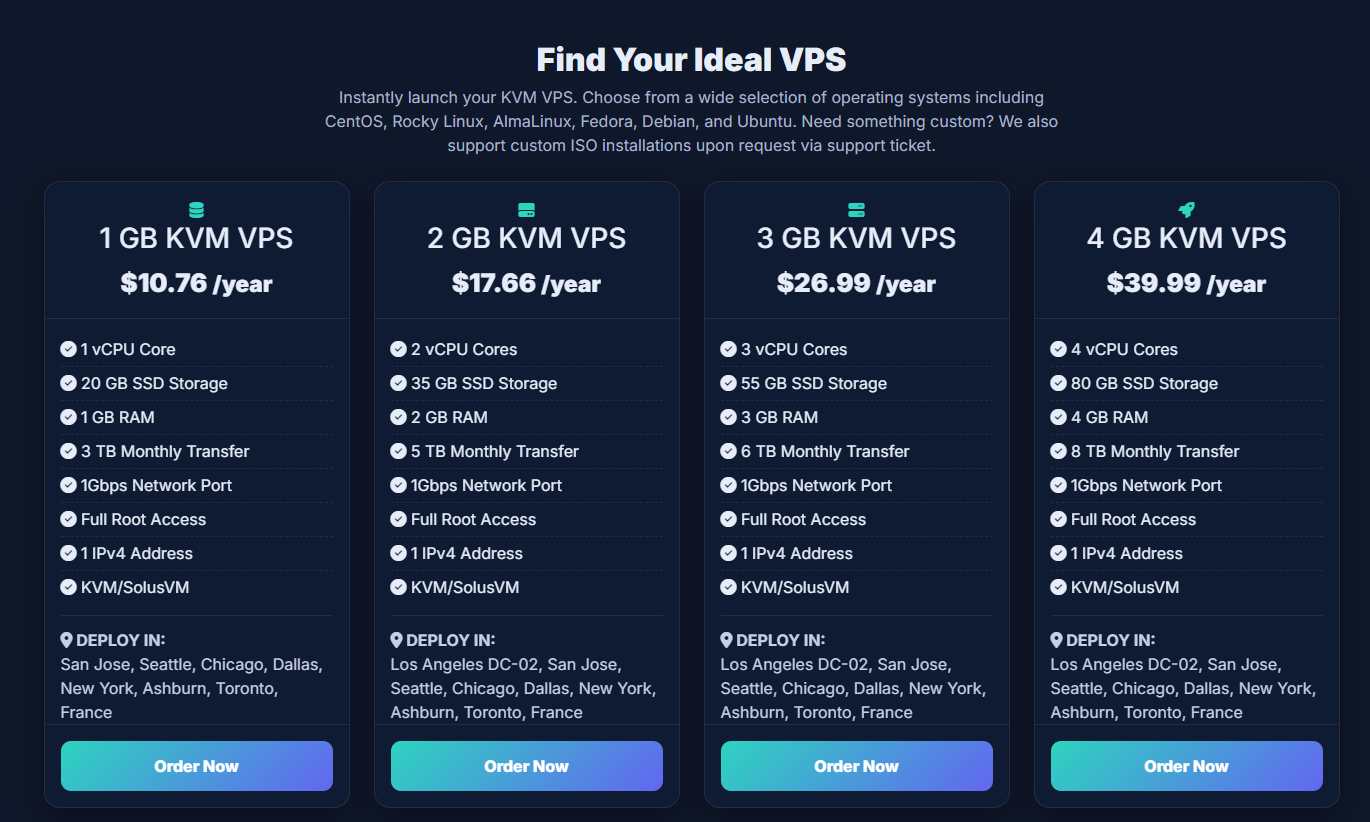 RackNerd 双十一优惠|美国、加拿大、法国vps|年付$10.76|可选洛杉矶DC02