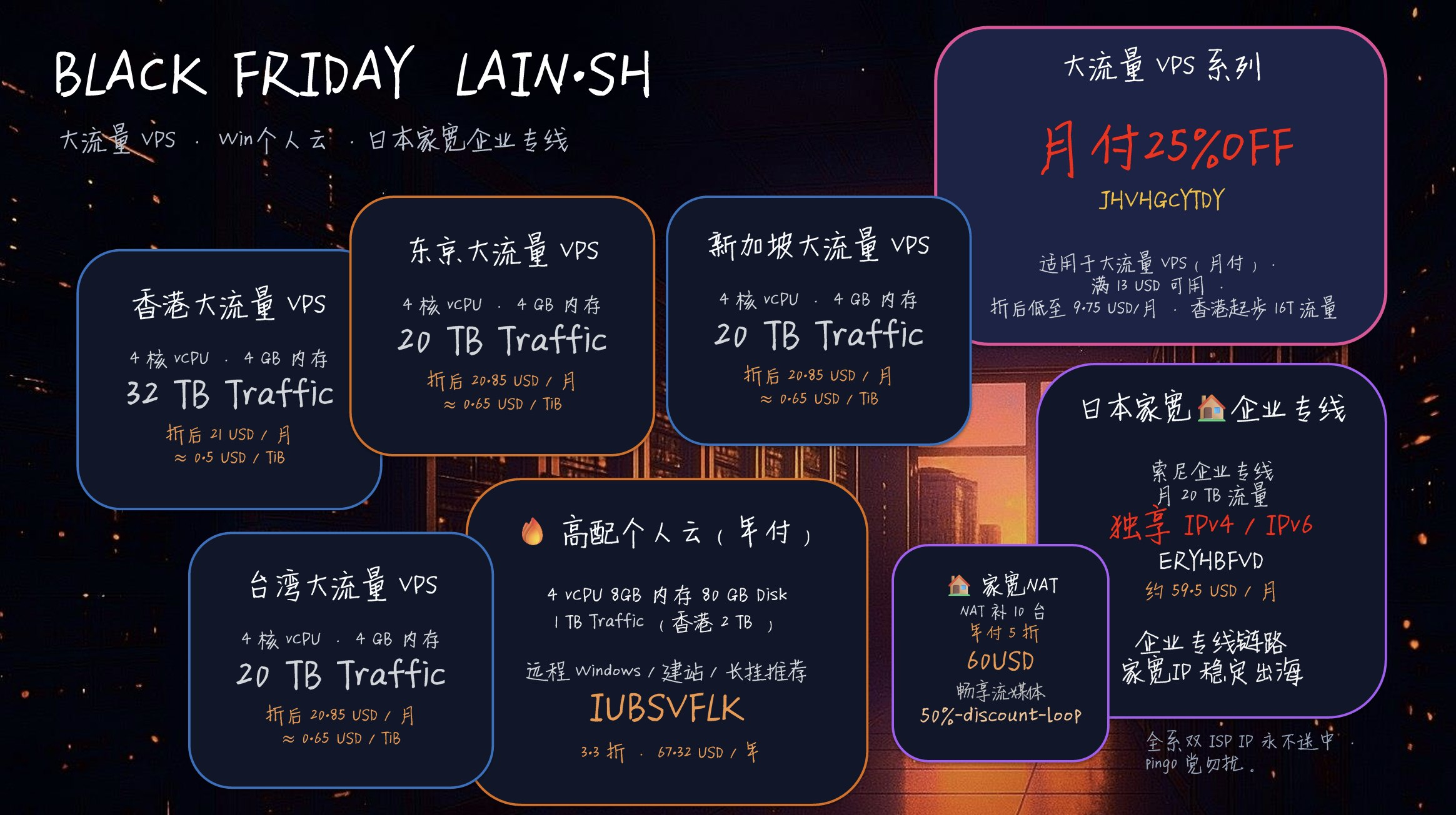 Lain.sh 黑五大促|大流量 VPS 七五折|日本/香港/新加坡/台湾|索尼家宽|个人云计算年付 3.3 折 Lain.sh 黑五大促|大流量 VPS 七五折|日本/香港/新加坡/台湾|索尼家宽|个人云计算年付 3.3 折