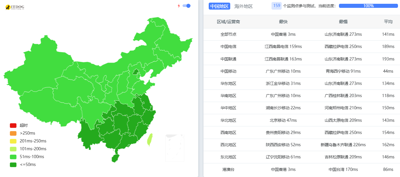 image-20251207030316122