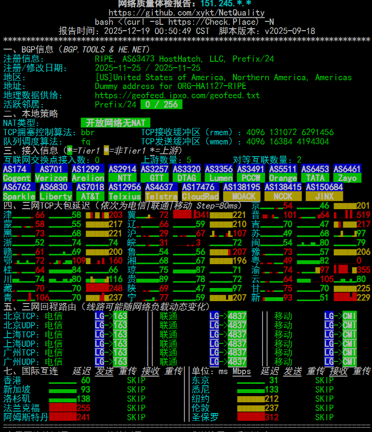 hosthatch|韩国vps测评|三网LG线路|AMD EPYC|10Gbps带宽|解锁奈飞&ChatGPT|月付$4起 hosthatch|韩国vps测评|三网LG线路|AMD EPYC|10Gbps带宽|解锁奈飞&ChatGPT|月付$4起