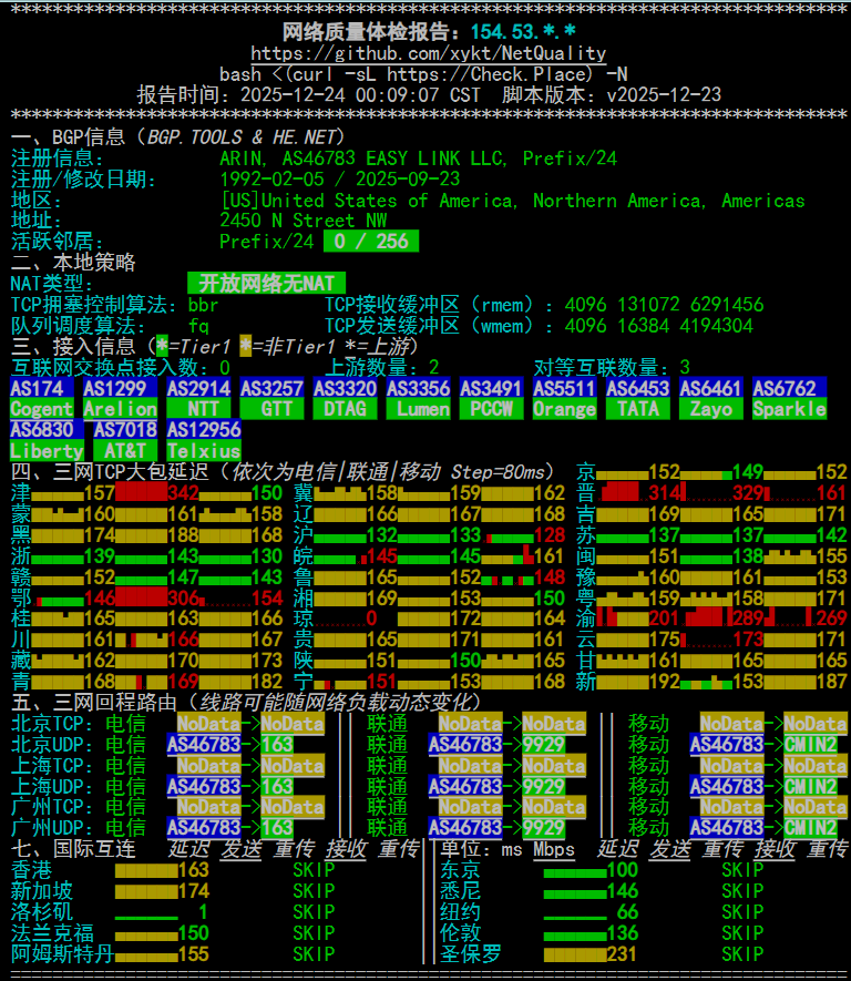 VMRack|美国洛杉矶vps测评|三网精品|CN2+9929+CMIN2|最高500Mbps带宽|原生IP|解锁奈飞&ChatGPT&TikTok VMRack|美国洛杉矶vps测评|三网精品|CN2+9929+CMIN2|最高500Mbps带宽|原生IP|解锁奈飞&ChatGPT&TikTok