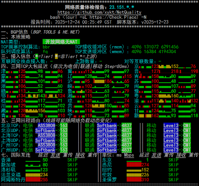 荔枝云|日本vps测评|国内优化|Softbank +IIJ1Gbps带宽|月付￥21|解锁奈飞&ChatGPT