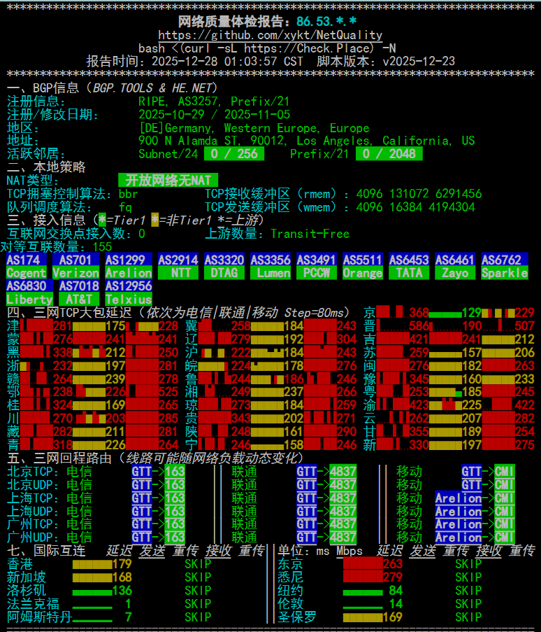 六六云|德国vps测评|双ISP|原生IP|1Gbps带宽|解锁奈飞&chatgpt