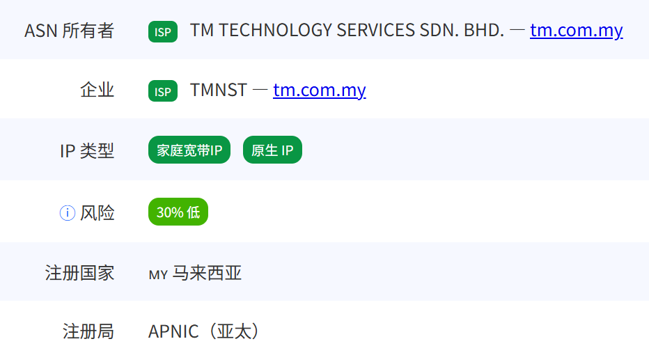 BrawHosting|马来西亚vps测评|双 ISP 原生住宅 动态IP VPS|TikTok直播 BrawHosting|马来西亚vps测评|双 ISP 原生住宅 动态IP VPS|TikTok直播