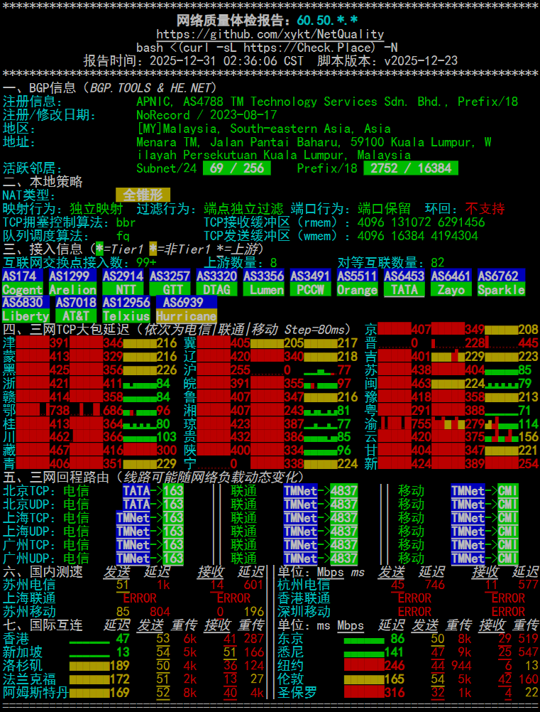 BrawHosting|马来西亚vps测评|双 ISP 原生住宅 动态IP VPS|TikTok直播 BrawHosting|马来西亚vps测评|双 ISP 原生住宅 动态IP VPS|TikTok直播