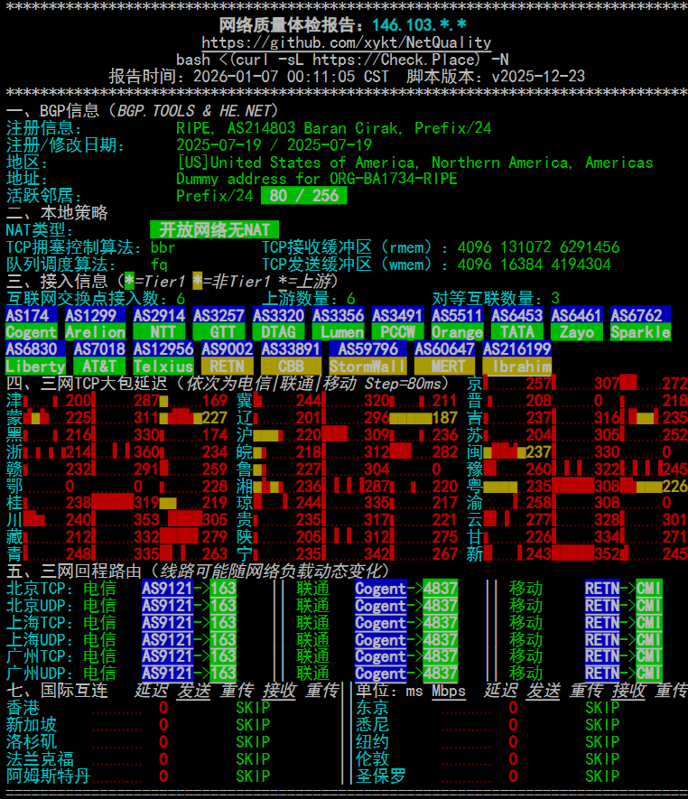 brnchost|土耳其vps测评|不限流量@1Gbps|月付$3.25|解锁奈飞&TikTok&ChatGPT