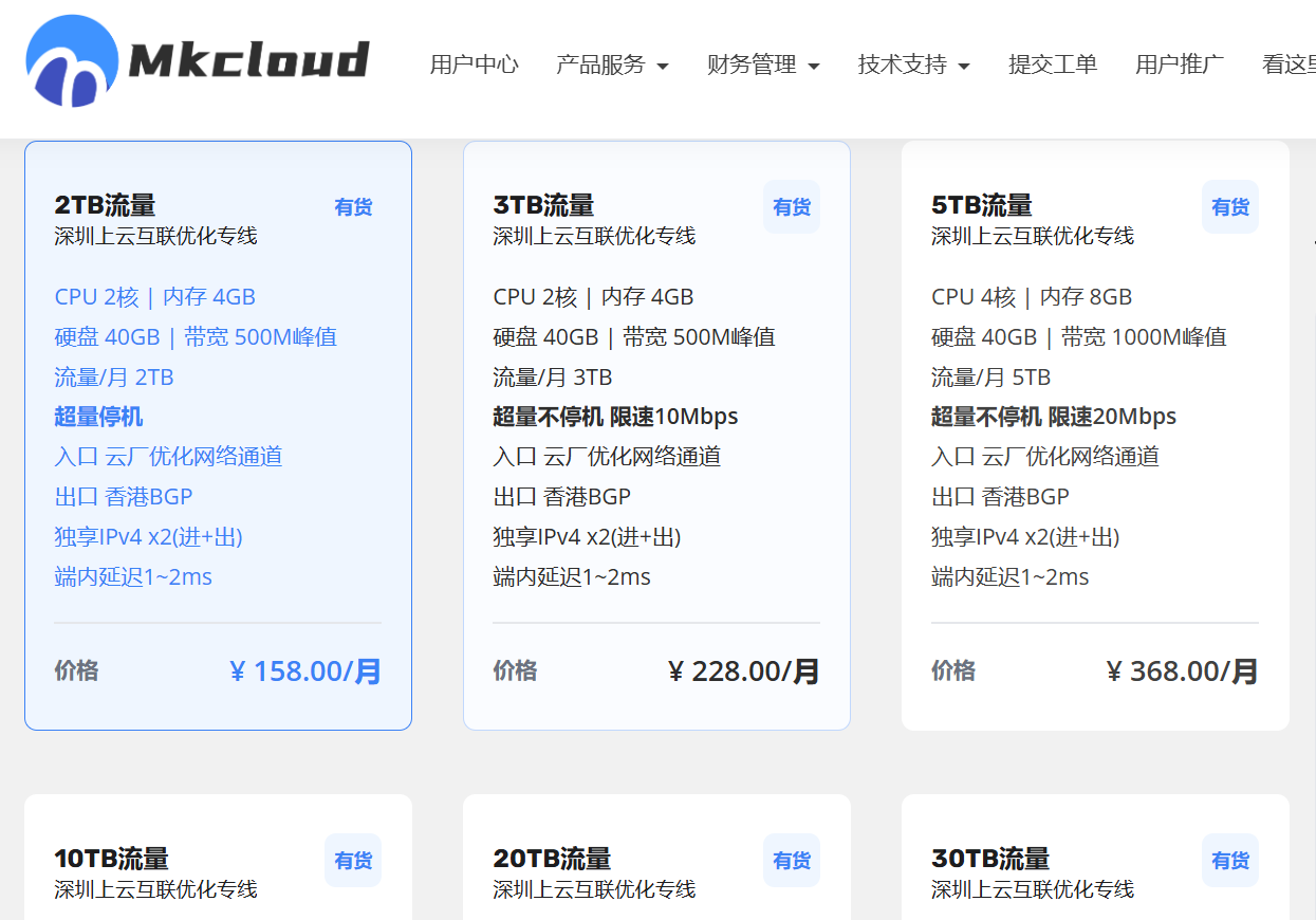 Mkcloud|深港专线|上云互联优化入口(IXP)|最高5Gbps带宽|端内延迟1-2ms|跨境电商IPLC合规跨境专线