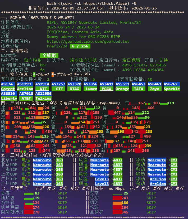 Mkcloud|沪日IPLC专线|vps测评|最高500Mbps带宽|端内延迟25~28ms|跨境电商IPLC合规跨境专线