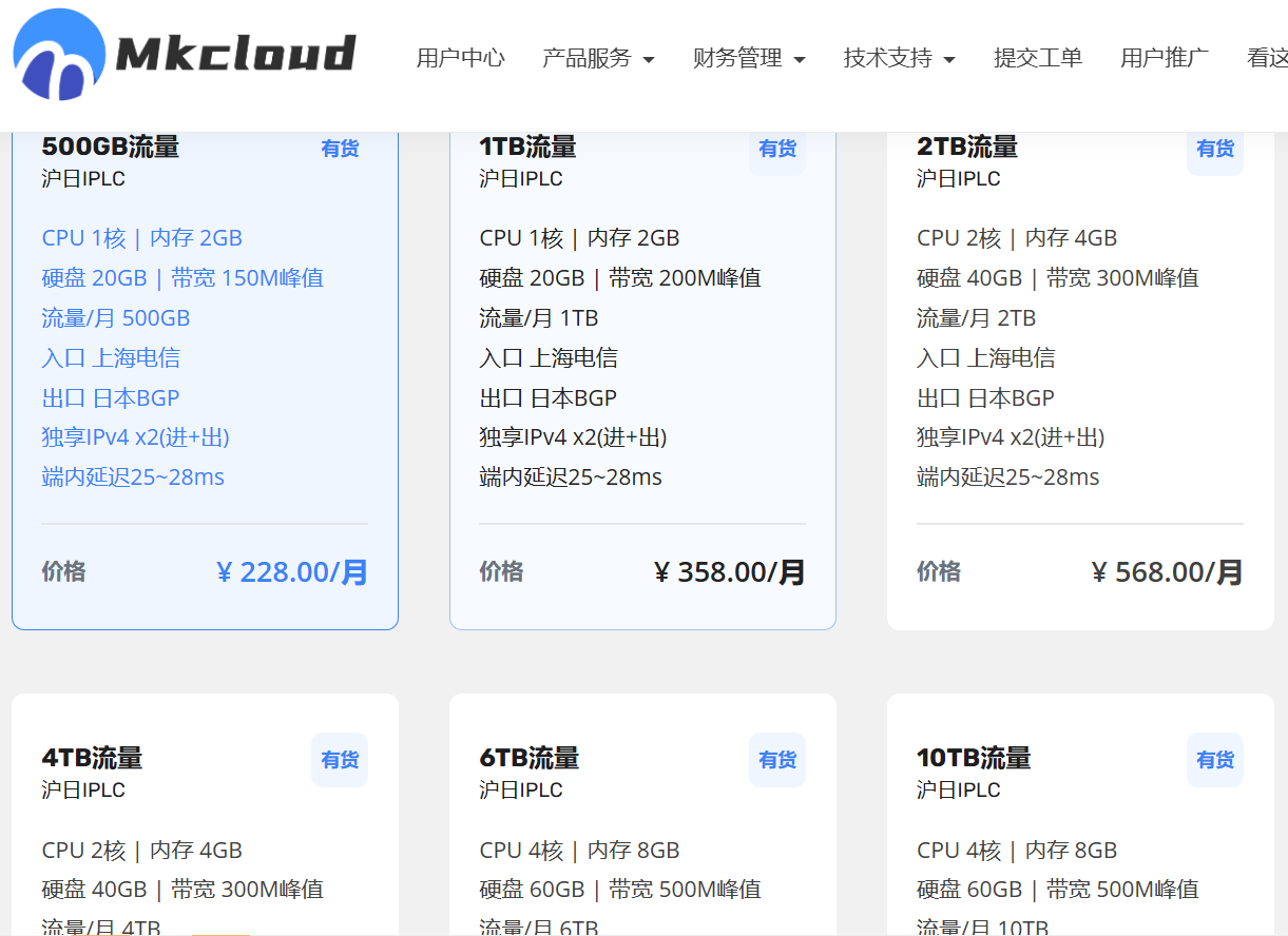 Mkcloud|沪日IPLC专线|vps测评|最高500Mbps带宽|端内延迟25~28ms|跨境电商IPLC合规跨境专线