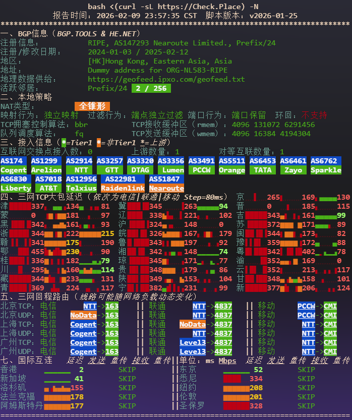 Mkcloud|广港IEPL专线|vps测评|最高500Mbps带宽|端内延迟1-2ms|跨境电商IPLC合规跨境专线