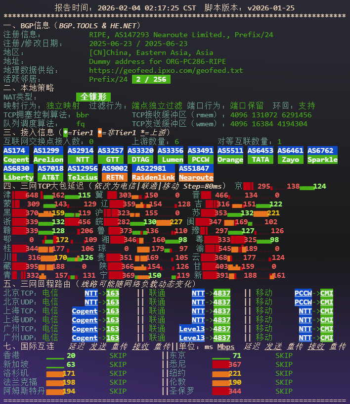 Mkcloud|沪港专线|上云互联优化入口(IXP)|最高1Gbps带宽|端内延迟21ms|跨境电商IPLC合规跨境专线 Mkcloud|沪港专线|上云互联优化入口(IXP)|最高1Gbps带宽|端内延迟21ms|跨境电商IPLC合规跨境专线