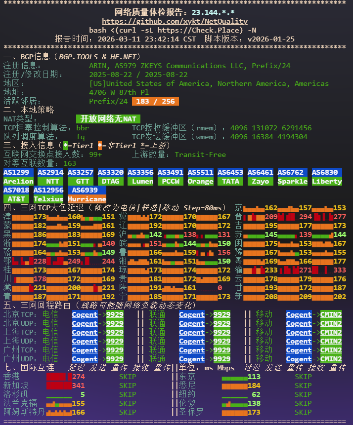 AcckCloud|美国洛杉矶vps测评|CMIN2+9929|原生IP|100Mbps带宽|月¥19.9|解锁奈飞&ChatGPT&TikTok