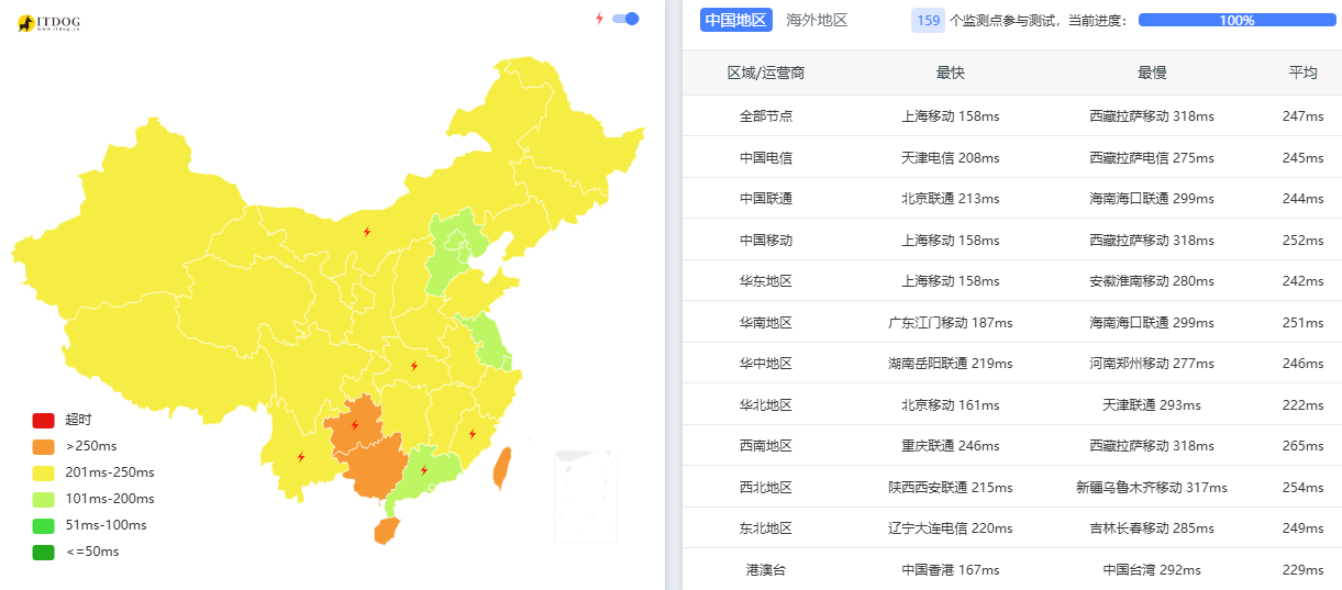 荫云|法国vps测评|双ISP|原生IP|1T@500Mbps起|月付$12起|解锁法国流媒体|TikTok