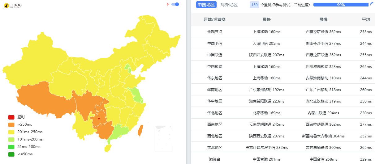 荫云|德国vps测评|双ISP|原生IP|1T@500Mbps起|月付$12起|解锁德国流媒体|TikTok