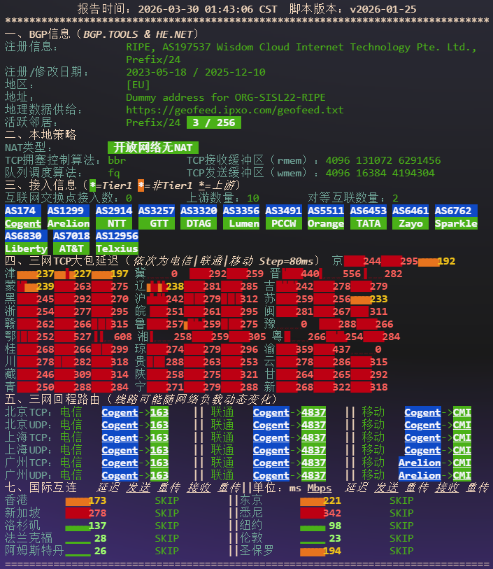 荫云|西班牙vps测评|双ISP|原生IP|1T@500Mbps起|全场7折|月付$8.4起|解锁西班牙流媒体|TikTok 荫云|西班牙vps测评|双ISP|原生IP|1T@500Mbps起|全场7折|月付$8.4起|解锁西班牙流媒体|TikTok