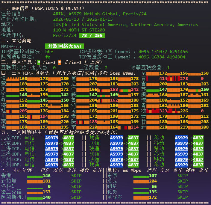 Flawless Node|美国洛杉矶流量型vps测评|原生IP|三网4837|1Gbps|年付$36起|解锁奈飞&ChatGPT&TikTok Flawless Node|美国洛杉矶流量型vps测评|原生IP|三网4837|1Gbps|年付$36起|解锁奈飞&ChatGPT&TikTok