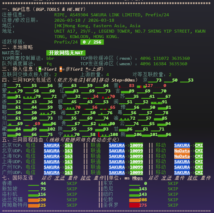SkyStroll|日本vps测评|三网优化|最高10Gbps带宽|月付$4.79起
