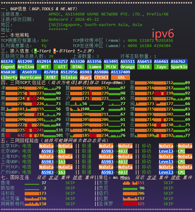 荫云|新加坡vps测评|原生IP|2T@1Gbps起|全场7折|月付$7起|解锁新加坡流媒体|移动直连 荫云|新加坡vps测评|原生IP|2T@1Gbps起|全场7折|月付$7起|解锁新加坡流媒体|移动直连