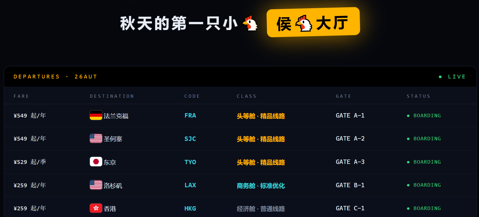NoSLA | 德国/美国/日本/香港 | 1C1G20G | 三网优化 | 500GB/月流量 | 150Mbps带宽 | 259元/年起 NoSLA | 德国/美国/日本/香港 | 1C1G20G | 三网优化 | 500GB/月流量 | 150Mbps带宽 | 259元/年起