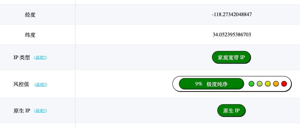 Lisahost | 美国洛杉矶 Astound 家宽 | 静态住宅IP双ISP | NVMe SSD | 支持Windows | 9折优惠码 Lisahost | 美国洛杉矶 Astound 家宽 | 静态住宅IP双ISP | NVMe SSD | 支持Windows | 9折优惠码