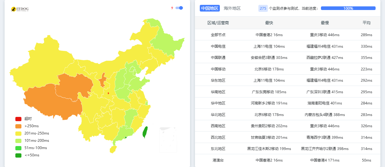 六六云|菲律宾vps测评|双ISP|1核1G|1T@200M|月付¥64起|解锁Netflix&ChatGPT&TikTok 六六云|菲律宾vps测评|双ISP|1核1G|1T@200M|月付¥64起|解锁Netflix&ChatGPT&TikTok