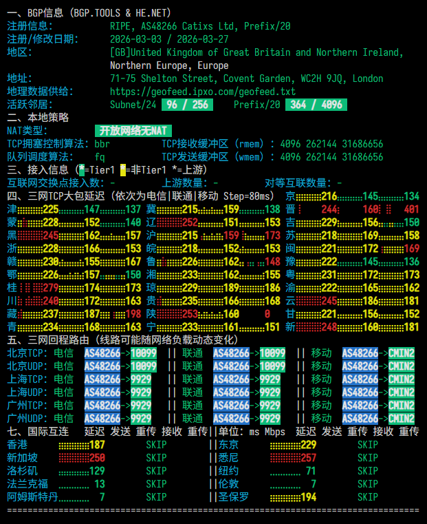 六六云|英国vps测评|原生IP|9929优化|1核1G|500G@300M|年付¥249起|解锁Netflix&ChatGPT&TikTok 六六云|英国vps测评|原生IP|9929优化|1核1G|500G@300M|年付¥249起|解锁Netflix&ChatGPT&TikTok