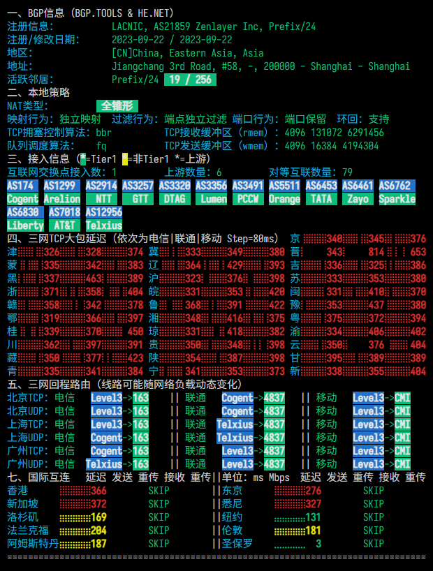Zenlayer|巴西vps测评|原生IP|1核1G|10Gbps带宽|解锁ChatGPT&TikTok&Gemini Zenlayer|巴西vps测评|原生IP|1核1G|10Gbps带宽|解锁ChatGPT&TikTok&Gemini