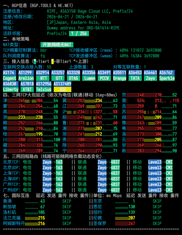 BageVM|日本vps测评|移动直连|1Gbps|月付$3.99起|解锁Netflix&ChatGPT BageVM|日本vps测评|移动直连|1Gbps|月付$3.99起|解锁Netflix&ChatGPT