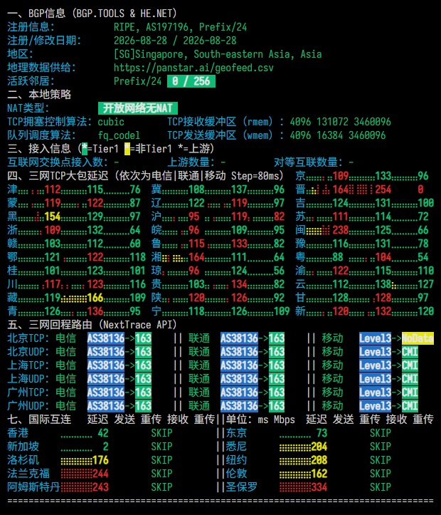 PanstarCloud|新加坡vps测评|移动直连|1核512M|1024G@500M|月付$2.99起|解锁Netflix&ChatGPT PanstarCloud|新加坡vps测评|移动直连|1核512M|1024G@500M|月付$2.99起|解锁Netflix&ChatGPT