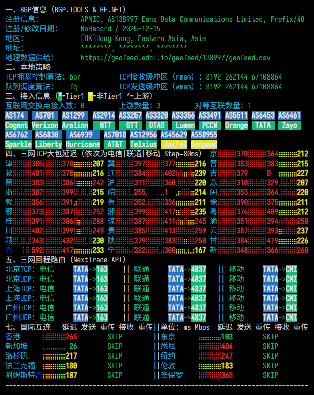 nube|泰国vps测评|1核1G|按量流量@10Gbps|月付$3.6起|解锁Netflix&ChatGPT nube|泰国vps测评|1核1G|按量流量@10Gbps|月付$3.6起|解锁Netflix&ChatGPT