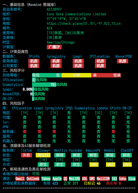 nube|泰国vps测评|1核1G|按量流量@10Gbps|月付$3.6起|解锁Netflix&ChatGPT nube|泰国vps测评|1核1G|按量流量@10Gbps|月付$3.6起|解锁Netflix&ChatGPT
