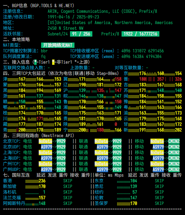 DigitalVirt|洛杉矶vps测评|9929|原生IP|2核1G|1000G@300M|月付¥39起|解锁Netflix&ChatGPT&TikTok DigitalVirt|洛杉矶vps测评|9929|原生IP|2核1G|1000G@300M|月付¥39起|解锁Netflix&ChatGPT&TikTok