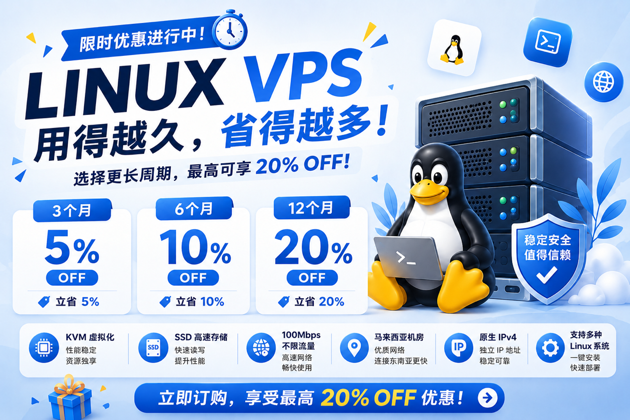 Wesbytes | 马来西亚vps | 1核1G | 20G SSD | 不限流量 | $6.39/月