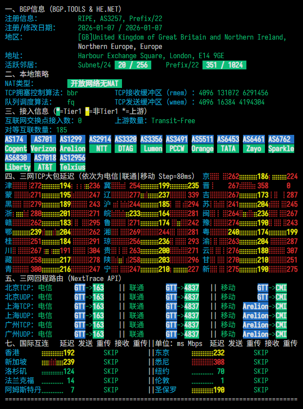 PanstarCloud|英国vps测评|原生IP|家宽|2核2G|1Gbps|$23.94/年起|解锁Netflix&ChatGPT&TikTok